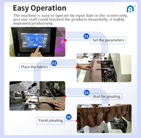Machine automatique de plissage de rideaux pour ligne de production de rideaux, processus efficace par Curt