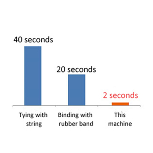 Mini dispensador de cinta automático japonés de alta calidad disponible para la venta - Product Image 3