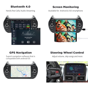 Lecteur DVD et <span class=keywords><strong>autoradio</strong></span> multimédia sous Android 10, unité principale, avec Navigation GPS, en stéréo, pour Fiat Fiorino, citroën Nemo, <span class=keywords><strong>Peugeot</strong></span> <span class=keywords><strong>Bipper</strong></span> - Product Image 2