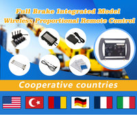 Control Remoto para Grúa al Mejor Precio, con 4 Palancas de Mando, Función Impermeable IP68, Kit de Control Remoto por Radio para Grúa