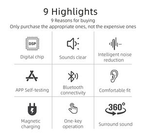 เครื่องช่วยฟังผลิตภัณฑ์อุปกรณ์อิเล็กทรอนิกส์แบบชาร์จไฟได้ - Product Image 5