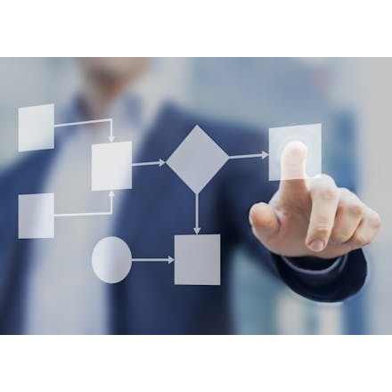 EUDR Power Management (PMIC) Product