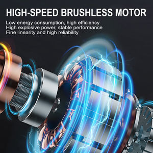 Soplador <span class=keywords><strong>de</strong></span> Aire Eléctrico Inalámbrico Recargable con Motor sin Escobillas, Limpiador <span class=keywords><strong>de</strong></span> Pantalla Duradero, Cepillo <span class=keywords><strong>de</strong></span> <span class=keywords><strong>Limpieza</strong></span> Antipolvo Ecológico - Product Image 4