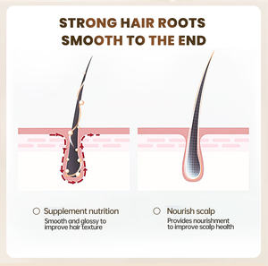 Production directe d'usine OEM ODM Vente en gros 738ML Gel capillaire à <span class=keywords><strong>la</strong></span> <span class=keywords><strong>propolis</strong></span> rafraîchissant unisexe Anti-pelliculaire Volumisant Quotidien pour - Product Image 4