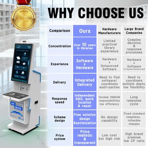 Система самообслуживания для библиотек с <span class=keywords><strong>RFID</strong></span>-оборудованием: киоск для выдачи и возврата книг, интеллектуальная система управления библиотекой с <span class=keywords><strong>RFID</strong></span> - Product Image 6
