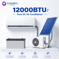 AC Tenaga Surya 12000BTU Offgrid Hybrid untuk Penggunaan Rumah Tangga