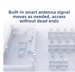 จุดเชื่อมต่อไร้สายแบบติดตั้งบนพื้นในอาคาร Ruijie Wi-Fi 6 ความเร็ว 2.975Gbps แบบ Dual Radio Frequency พร้อมพอร์ต Optical 2.5G รุ่น RG-<span class=keywords><strong>AP820</strong></span>-A(V3) - Product Image 6