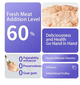 Snacks Húmedos <span class=keywords><strong>para</strong></span> <span class=keywords><strong>Gatos</strong></span>, Golosinas Funcionales que Apoyan la Salud <span class=keywords><strong>Gastrointestinal</strong></span> y Urinaria, Reducen el Calor Interno y Refuerzan el Sistema Inmunológico - Product Image 4