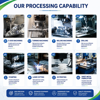 Composants en acier inoxydable SUS303 usinés CNC de haute précision OEM, surface lisse, pièces de machines, autres services de fabrication