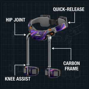 Robot de exoesqueleto biónico <span class=keywords><strong>AI</strong></span> con alta capacidad de batería Seguridad y protección mejoradas para ejercicio al aire libre y viajes - Product Image 2