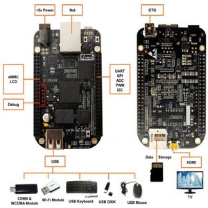Nuevo <span class=keywords><strong>Beaglebone</strong></span> <span class=keywords><strong>Black</strong></span> 4G para R3 - Product Image 3
