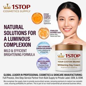 Crema Facial, Loción, Sérum Ordinario, Cosméticos, Booster Hialurónico, Bálsamo Nocturno, Cremas al por Mayor - Product Image 2