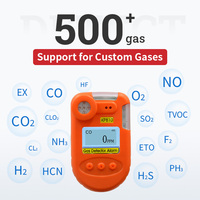 Alarme de détecteur de gaz unique Portable pour oxygène ozone CO2 azote H2S Butane Propane GPL gaz combustibles naturels analyseurs de gaz