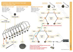 2025 Luz de túnel LED profesional de alta calidad ventas de fábrica nuevas luces de escenario de garaje Luz de alquiler de fiesta - Product Image 5