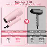 Sèche-cheveux professionnel 2200W, moteur DC haute vitesse, séchage rapide, 3 températures, 2 vitesses, fonction air froid, outil de coiffage de qualité salon