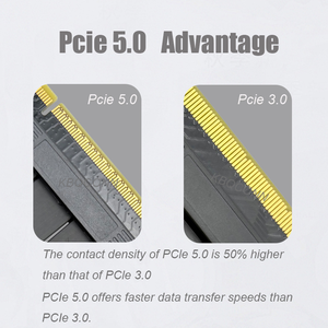 Câble <span class=keywords><strong>Riser</strong></span> Extenseur Réversible PCIe 5.0 X16 Robuste avec Verrouillage, Cœur en Cuivre TPE, pour Montage Vertical de GPU dans les Rigs de <span class=keywords><strong>Minage</strong></span> IA - Product Image 3
