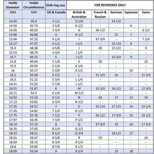 แหวนแฟชั่นเครื่องประดับเงินแท้ S925 ชุบทอง ประดับเพชรโมอิสซาไนต์สีขาว 4 มม. แหวนนิรันดร์สำหรับผู้ชายและผู้หญิง - Product Image 6