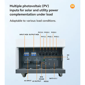 Floor Standing 15Kw 30Kw Pure Sine Wave Three Phase Solar Energy <strong>Inverter</strong> 380V Ac 3 Phase Hybrid <strong>Pv</strong> <strong>Inverter</strong> for Residential - Product Image 2