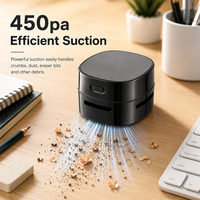 Aspirateur de bureau rechargeable à batterie longue durée et stable pour l'atelier, idéal pour le nettoyage des poussières métalliques et des copeaux de bois sur le banc de travail