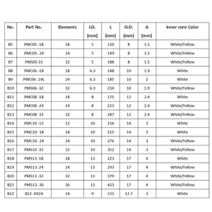 AB Hộp Mực Glue Gun Dispenser Nhựa Dùng Một Lần Mixer Ống Epoxy Tĩnh Trộn Nozzle - Product Image 3