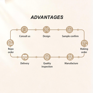 Manta Moderna de Color Sólido Simple, de Poliéster y Felpa de Coral, Suave al Tacto, Decorativa para Sofá, Sala de Estar - Product Image 6