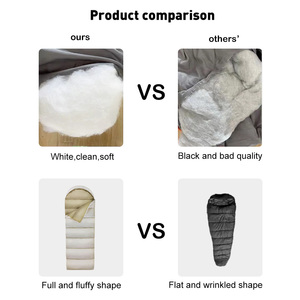 Waterdichte Unisex <span class=keywords><strong>4</strong></span> Seizoen Warme Compacte Compressie Slaapzak Lichtgewicht Groen Vierkant Camping Buiten Reizen Polyester - Product Image 6