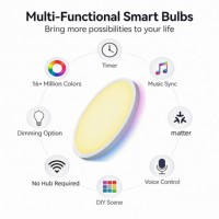 Plafonnier LED intelligent RGBCW 1800LM avec contrôle via l'application Tuya Matter, compatible avec la commande vocale et doté d'un capteur de luminosité, idéal pour salon et chambre à coucher