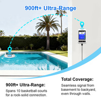 Moniteur d'eau intelligent WIFI 4 en 1, charge solaire et batterie au lithium, testeur en ligne de pH, ORP et température