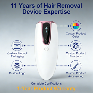 Épilateur laser IPL portable pour femme, vente en gros OEM, pour usage domestique, épilateur manuel pour le corps et le visage. - Product Image 5