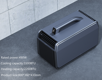 Kipas AC Portabel Mini Listrik Pendingin/Pemanas 5460BTU 1600W Frekuensi Tetap Dikendalikan Aplikasi Remote Control Timer Untuk Mobil WIITEK