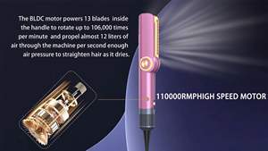 Dual <strong>Ceramic</strong> Air <strong>Hair</strong> <strong>Straightener</strong> and Styler Wet and Dry Hot Air Dryer for Beauty &amp; Personal Care - Product Image 6