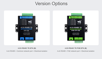 Server Serial Ethernet 4-Ch RS485 ke RJ45, 4 Saluran RS485 I, Modul Serial Terisolasi Industri yang Dapat Dipasang di Rel, PoE Opsional