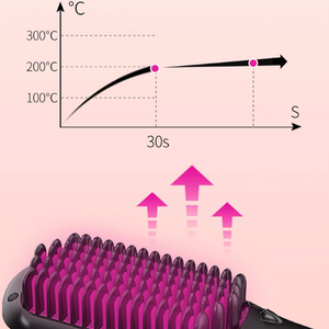 Cepillo Alisador de Cabello con Calentamiento Rápido en 20s, 16 Temperaturas, Iones Negativos y Cable Giratorio para Cabello Encrespado - Product Image 4