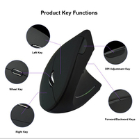Mouse Vertikal Ergonomis Berkabel 2.4G untuk Tangan Kanan Kiri 6D USB Optik LED Backlit 1600 DPI Mouse Gaming untuk Laptop PC