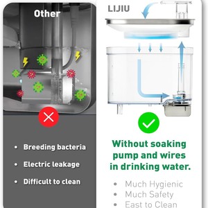 Automatic Cat Water Fountain Stainless Steel Rechargeable 5000mAh Battery Powered <b>Wireless</b> Pet Drinker For Dogs And Cats - Product Image 4