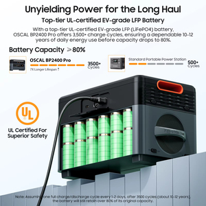 Batteria Oscal Bp2400 Pro 2016Wh Lifepo4 per Stazione di Alimentazione Portatile Oscal Powermax <span class=keywords><strong>2400</strong></span> Pro 2016Wh - Product Image 4