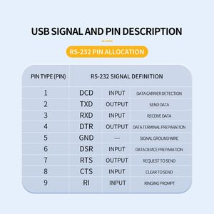 Oem <span class=keywords><strong>RS232</strong></span> để RS485/RS422 chuyển đổi thụ động hai chiều DB9 Pin <span class=keywords><strong>Adapter</strong></span> cho màn hình máy tính Viễn Thông sản phẩm - Product Image 3