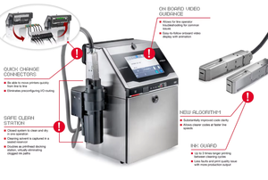 Công nghiệp cij máy in phun ux2 mã hàng loạt ngày hết hạn và mã vạch cho bao bì từ hit - Product Image 2