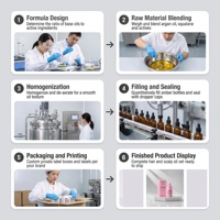 Sérum capillaire personnalisé au peptide liposomique PDRN, soin doux nourrissant pour le cuir chevelu, biotine, certifié GMPC, pour salon, OEM, marque privée, USA
