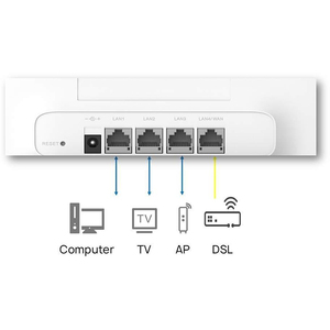 Routeur domestique/bureau débloqué <span class=keywords><strong>B535</strong></span>-<span class=keywords><strong>232</strong></span> CAT 7 300 Mbps 4G/LTE noir avec port téléphonique, comprend 2 antennes externes, fonctionne avec routeur - Product Image 6
