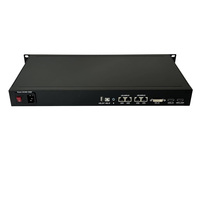 Pengontrol Video Wall LED Multi-Fungsi Colorlight S4