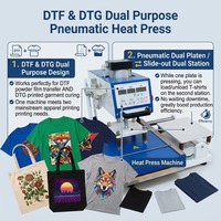 Presse à chaud double station 2-en-1 pour le séchage DTG et le transfert DTF pour l'impression de t-shirts