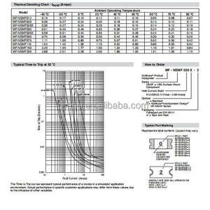 Высокое качество SMD <span class=keywords><strong>PPTC</strong></span> сбрасываемый предохранитель Z-NSMD100 1206 1A 6V/12V/<span class=keywords><strong>16V</strong></span>/24V поверхностного монтажа предохранителей - Product Image 4
