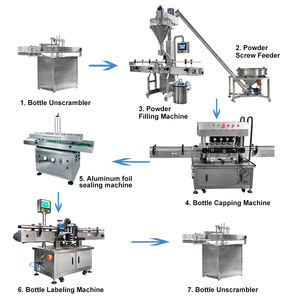 Machine automatique d'emballage <span class=keywords><strong>de</strong></span> remplissage <span class=keywords><strong>de</strong></span> poudre d'ingrédients <span class=keywords><strong>de</strong></span> cuisson pour la farine Machine <span class=keywords><strong>de</strong></span> capsulage <span class=keywords><strong>de</strong></span> remplissage <span class=keywords><strong>de</strong></span> bouteilles <span class=keywords><strong>de</strong></span> poudre <span class=keywords><strong>de</strong></span> <span class=keywords><strong>bicarbonate</strong></span> <span class=keywords><strong>de</strong></span> <span class=keywords><strong>soude</strong></span> - Product Image 2