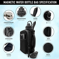 Porte-bouteille magnétique personnalisé avec logo pour sac de sport, pochette magnétique, aimant métallique, sac de sport