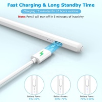 Stylet tactile pour Apple iPad crayon tablette stylet charge rapide stylet tactile stylet écran tactile stylo pour iPad 2024