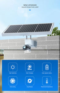 Yoijoys publicité professionnelle lumière <span class=keywords><strong>solaire</strong></span> Portable GOBO <span class=keywords><strong>projecteur</strong></span> noël <span class=keywords><strong>projecteur</strong></span> extérieur lumière film lumières - Product Image 5