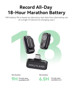 Hollyland <span class=keywords><strong>LARK</strong></span> A1 Plastic Lavalier Draadloze Microfoon Omni-directionele Ruisonderdrukking voor iPhone TikTok Vlogging Podcasts - Product Image 5