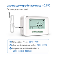 Coeus-MINI WIFI, plateforme cloud gratuite, alertes SMS, e-mail et application, capteur de température WiFi, enregistreur d'humidité pour entrepôt de médicaments