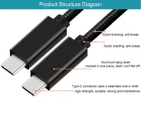 Cable USB-C a USB-C de 100W, 20Gbps, USB 3.2 Gen2, Chip E-Marker, Compatible con Sincronización de Video 4K a 60Hz, Cable Trenzado de Nailon